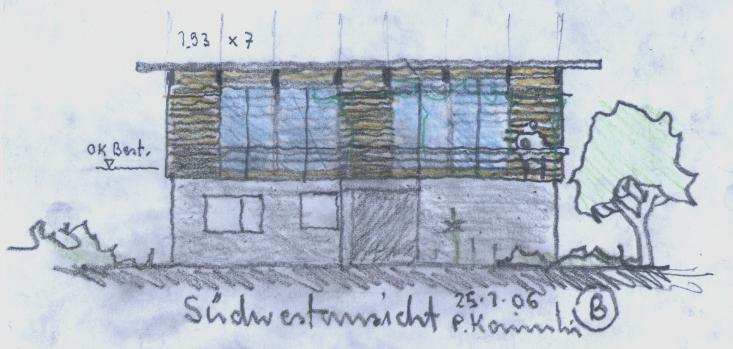 Details